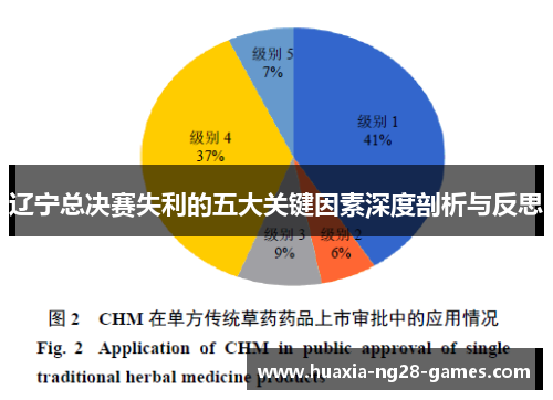 辽宁总决赛失利的五大关键因素深度剖析与反思