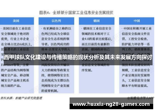 西甲球队文化建设与传播策略的现状分析及其未来发展方向探讨