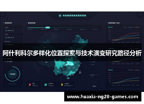 阿什利科尔多样化位置探索与技术演变研究路径分析 阿什利科尔多样化位置探索与技术演变研究路径分析