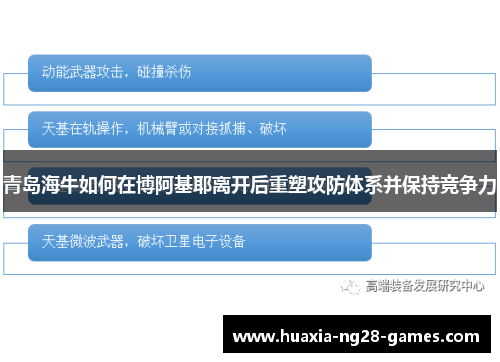 青岛海牛如何在博阿基耶离开后重塑攻防体系并保持竞争力 青岛海牛如何在博阿基耶离开后重塑攻防体系并保持竞争力