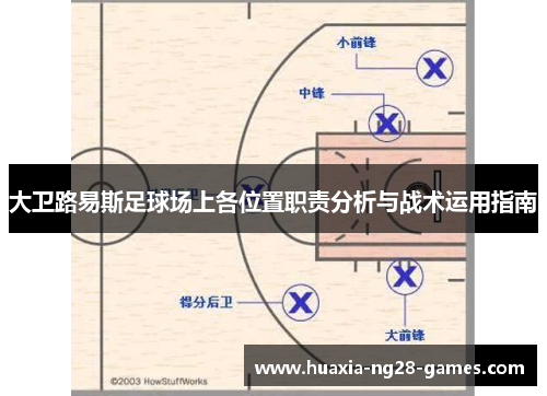 大卫路易斯足球场上各位置职责分析与战术运用指南 大卫路易斯足球场上各位置职责分析与战术运用指南