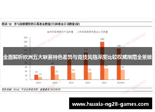 全面解析欧洲五大联赛特色差异与竞技风格深度比较权威指南全景版 全面解析欧洲五大联赛特色差异与竞技风格深度比较权威指南全景版