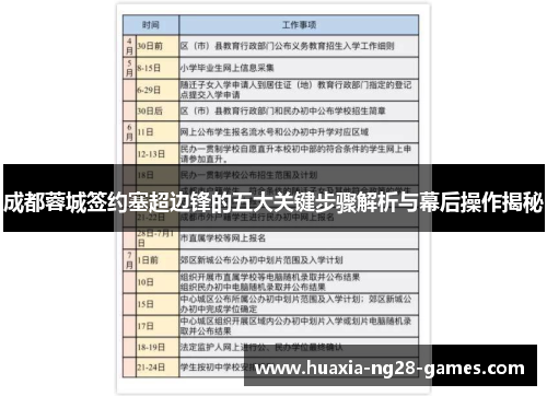 成都蓉城签约塞超边锋的五大关键步骤解析与幕后操作揭秘