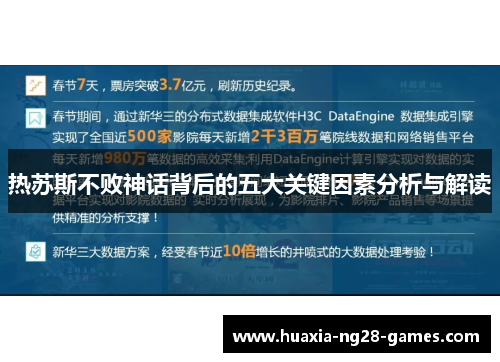 热苏斯不败神话背后的五大关键因素分析与解读