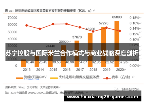 苏宁控股与国际米兰合作模式与商业战略深度剖析