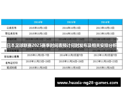 日本足球联赛2025赛季时间表预计何时发布及相关安排分析