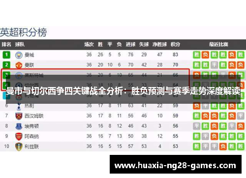 曼市与切尔西争四关键战全分析：胜负预测与赛季走势深度解读