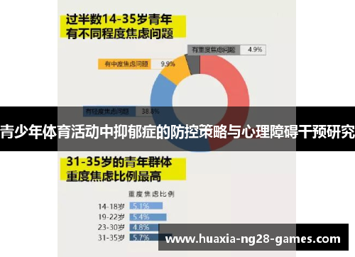 青少年体育活动中抑郁症的防控策略与心理障碍干预研究