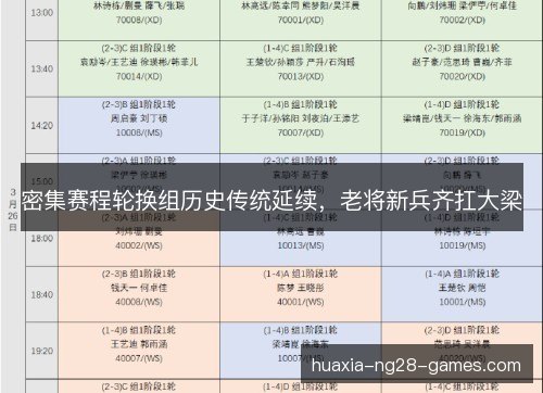 密集赛程轮换组历史传统延续，老将新兵齐扛大梁
